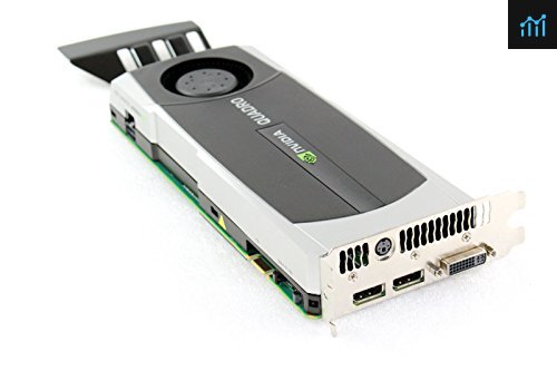 Nvidia quadro 2024 6000 driver