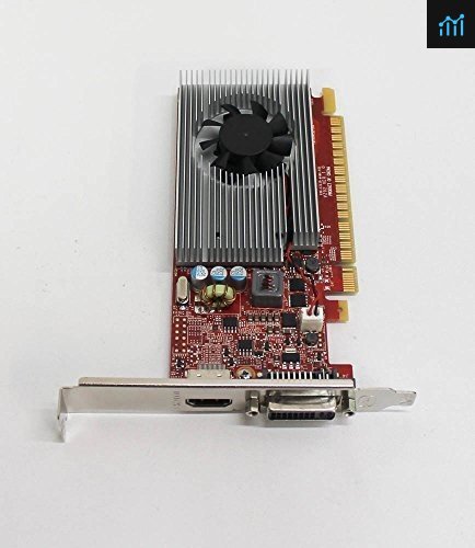 MSI GeForce GT 730 Fermi DDR3 Review - PCGameBenchmark