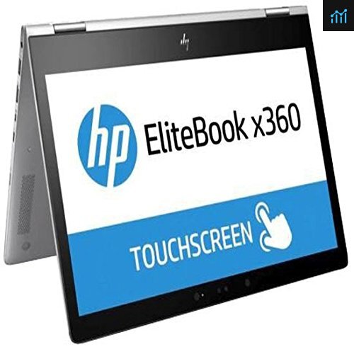 HP Elitebook x360 1030 G2 Review - PCGameBenchmark