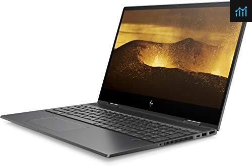 HP Envy x360-15.6 Review - PCGameBenchmark