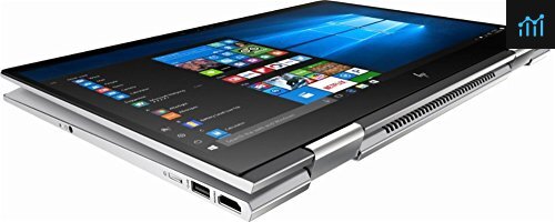 Hp Envy X360 2 In 1 Flagship High Performance 156 Inch Full Hd Touchscreen Backlit Keyboard 7144