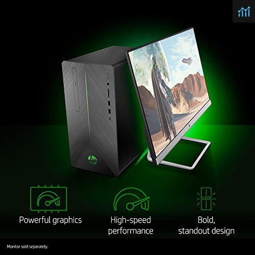 best gaming pc for gta rp