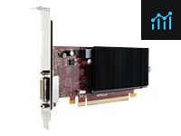 Amd on sale firepro 2270