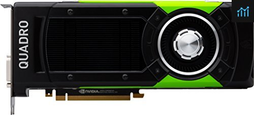 Nvidia quadro best sale p6000 gaming