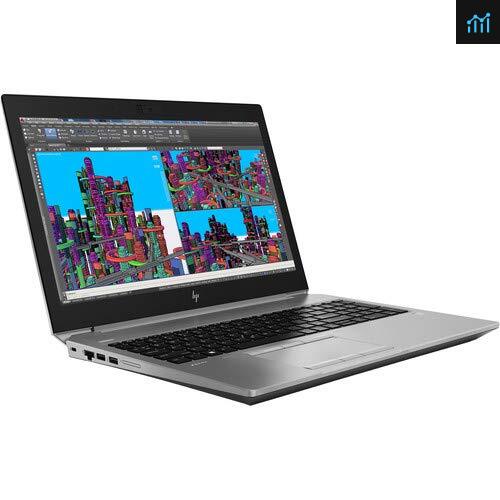 HP zBook 15-G5 Mobile Workstation Intel:I7-8750h Review