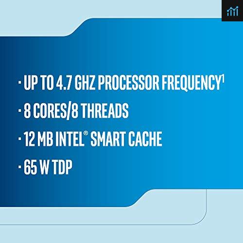 Processeur Intel Core i7-9700 (3.0 GHz / 4.7 GHz)