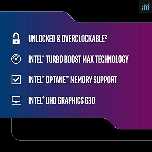 Intel Core i7-9700K Review