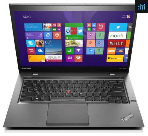 Lenovo Thinkpad X1 Carbon 20A70037US Touch 14-Inch Touchscreen