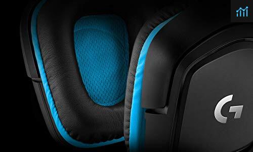 Logitech G432 Gaming Headset Review