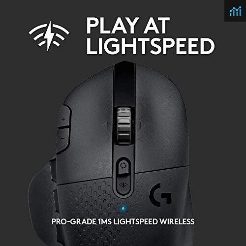 Logitech G703 Lightspeed Wireless Review - PCGameBenchmark