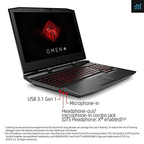 OMEN by HP 15.6-inch Review - PCGameBenchmark