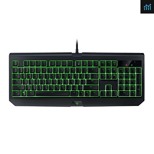 Razer BlackWidow Review 