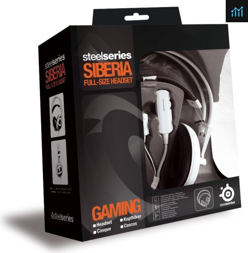 Steelseries Siberia Full Size Review Pcgamebenchmark