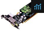 Xfx geforce 9400 online gt