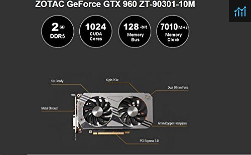 Zotac Geforce Gtx 960 2gb Review Pcgamebenchmark