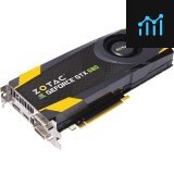 ZOTAC ZT 60103 10P GeForce GTX 680 4 GB Review PCGameBenchmark