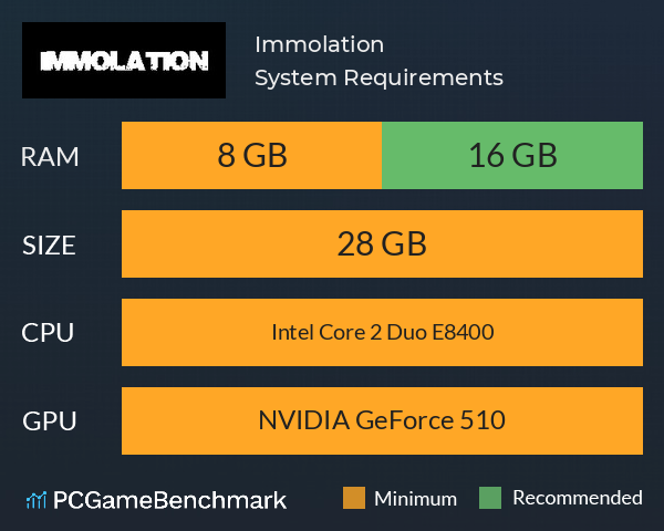 Immolation System Requirements PC Graph - Can I Run Immolation