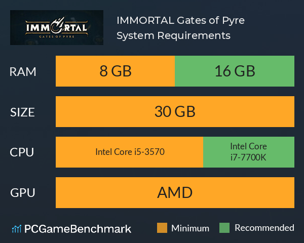 IMMORTAL: Gates of Pyre System Requirements PC Graph - Can I Run IMMORTAL: Gates of Pyre