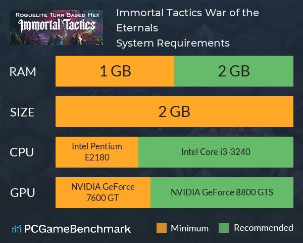 Immortal Tactics: War of the Eternals System Requirements PC Graph - Can I Run Immortal Tactics: War of the Eternals