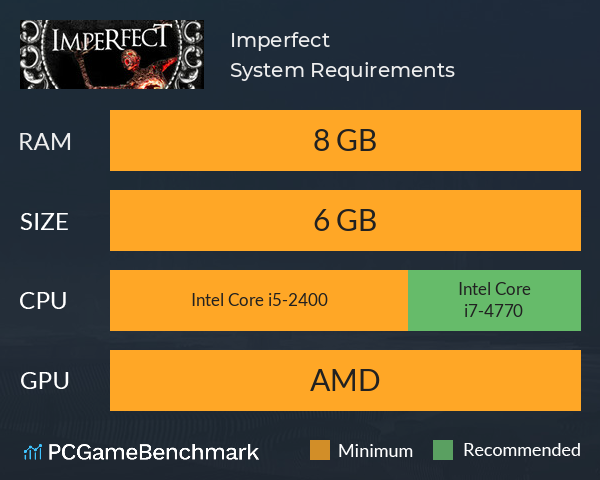 Imperfect System Requirements PC Graph - Can I Run Imperfect