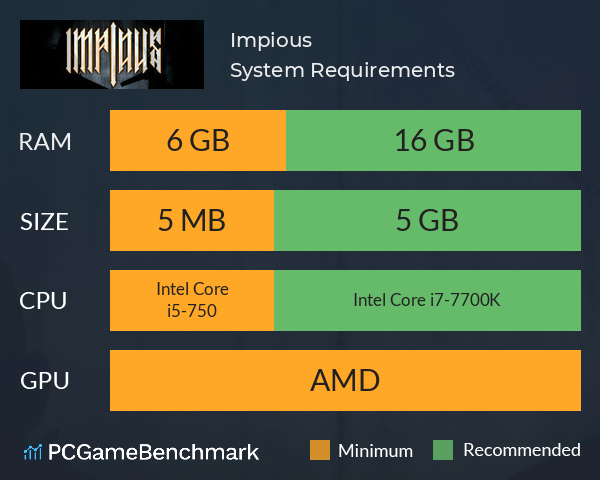 Impious System Requirements PC Graph - Can I Run Impious