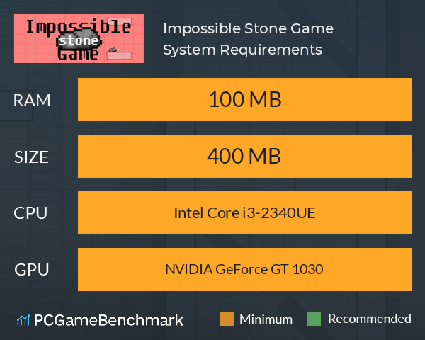 Impossible Stone Game System Requirements PC Graph - Can I Run Impossible Stone Game