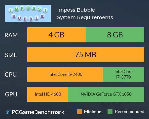 ImpossiBubble System Requirements PC Graph - Can I Run ImpossiBubble