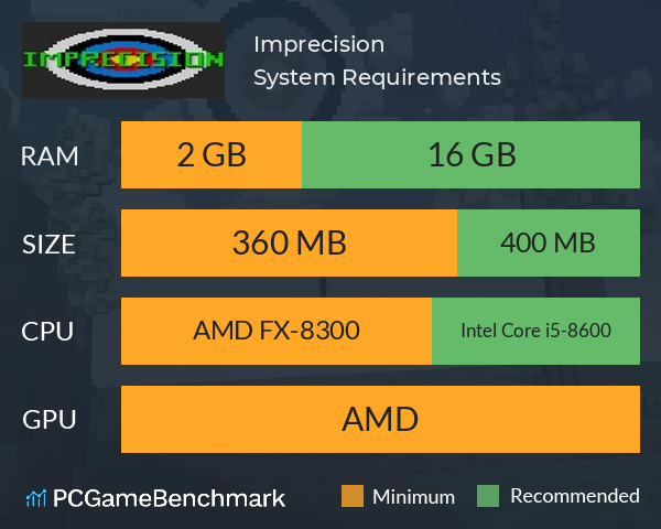 Imprecision System Requirements PC Graph - Can I Run Imprecision