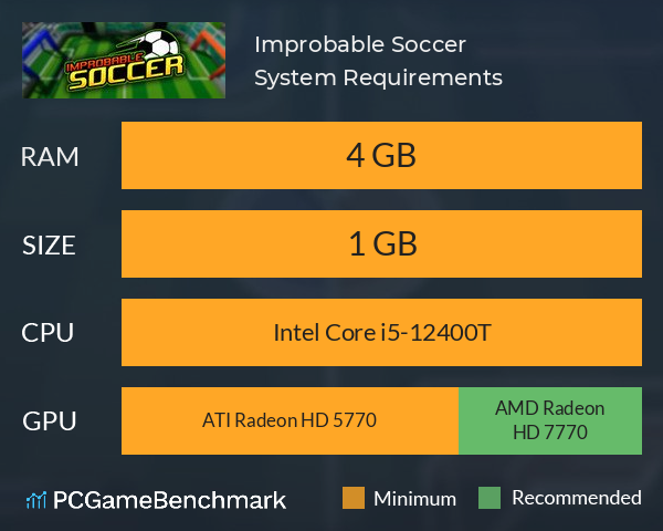 Improbable Soccer System Requirements PC Graph - Can I Run Improbable Soccer