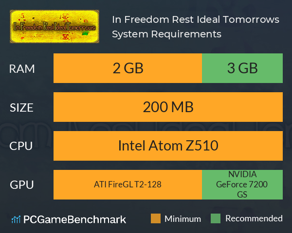 In Freedom Rest Ideal Tomorrows System Requirements PC Graph - Can I Run In Freedom Rest Ideal Tomorrows