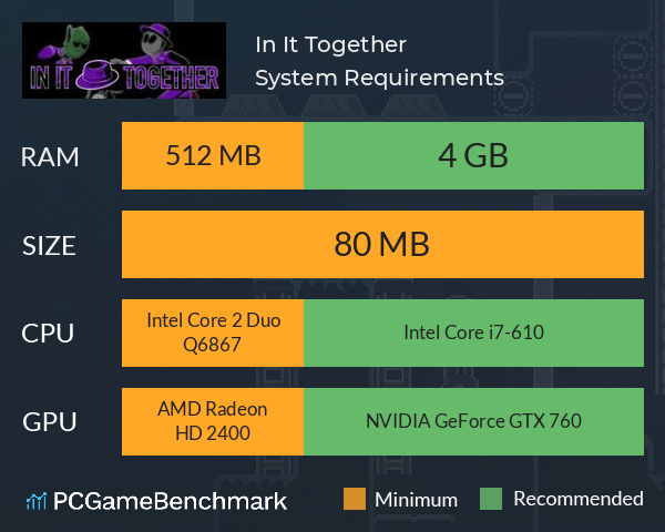 In It Together System Requirements PC Graph - Can I Run In It Together