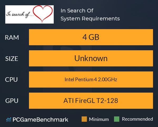 In Search Of... System Requirements PC Graph - Can I Run In Search Of...