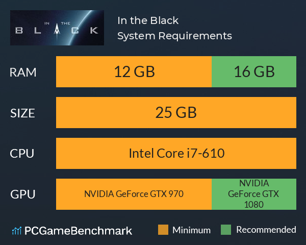 In the Black ™ System Requirements PC Graph - Can I Run In the Black ™