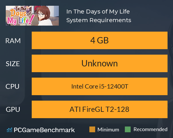 In The Days of My Life System Requirements PC Graph - Can I Run In The Days of My Life