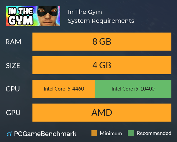 In The Gym System Requirements PC Graph - Can I Run In The Gym