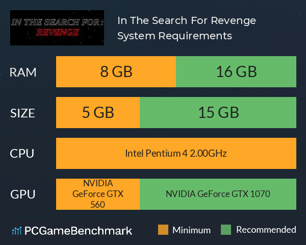 In The Search For: Revenge System Requirements PC Graph - Can I Run In The Search For: Revenge