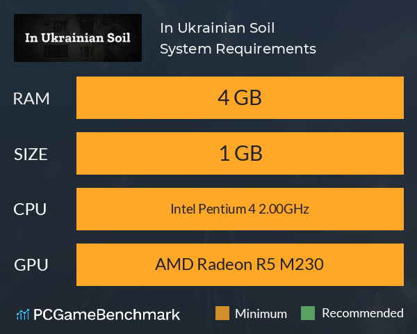 In Ukrainian Soil System Requirements PC Graph - Can I Run In Ukrainian Soil