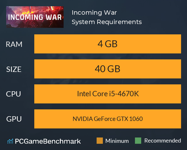 Incoming War System Requirements PC Graph - Can I Run Incoming War