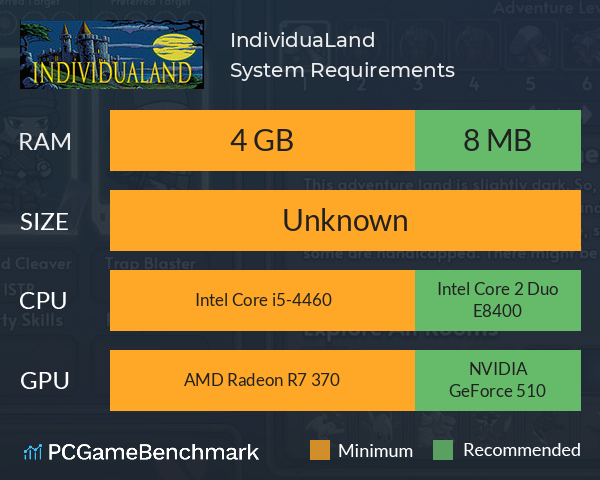 IndividuaLand System Requirements PC Graph - Can I Run IndividuaLand