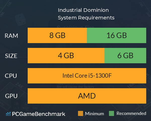 Industrial Dominion System Requirements PC Graph - Can I Run Industrial Dominion