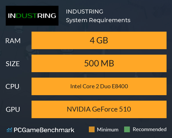 INDUSTRING System Requirements PC Graph - Can I Run INDUSTRING