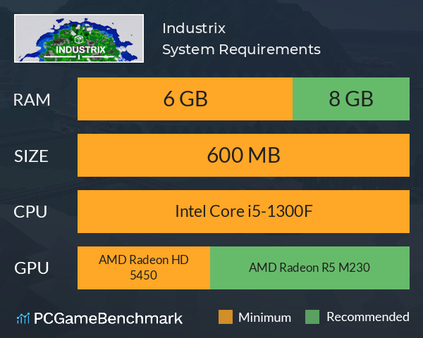 Industrix System Requirements PC Graph - Can I Run Industrix