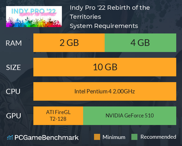 mbox 2 pro system requirements