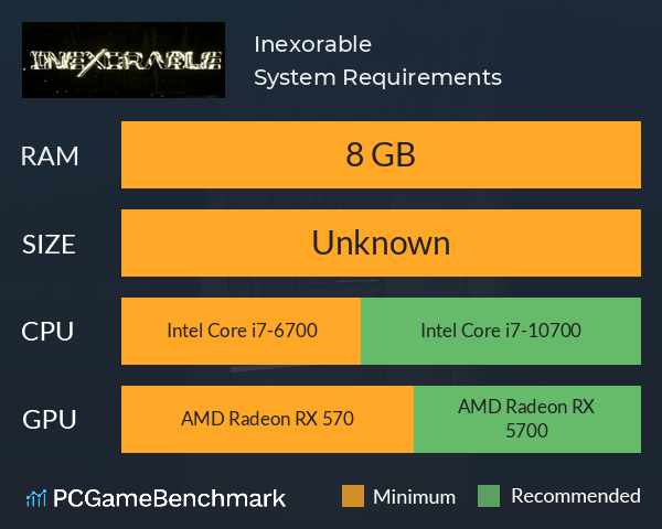 Inexorable System Requirements PC Graph - Can I Run Inexorable