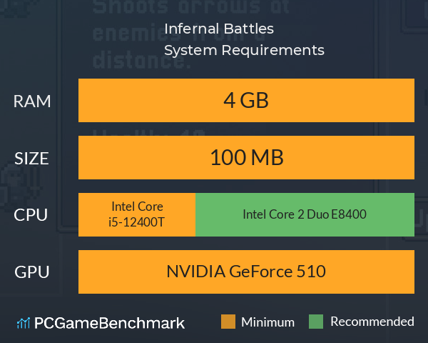 Infernal Battles System Requirements PC Graph - Can I Run Infernal Battles