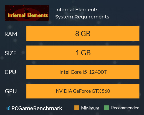 Infernal Elements System Requirements PC Graph - Can I Run Infernal Elements