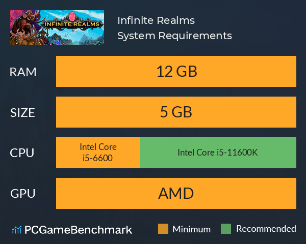 Infinite Realms System Requirements PC Graph - Can I Run Infinite Realms