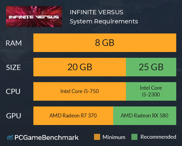 INFINITE VERSUS System Requirements PC Graph - Can I Run INFINITE VERSUS