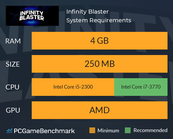 Infinity Blaster System Requirements PC Graph - Can I Run Infinity Blaster