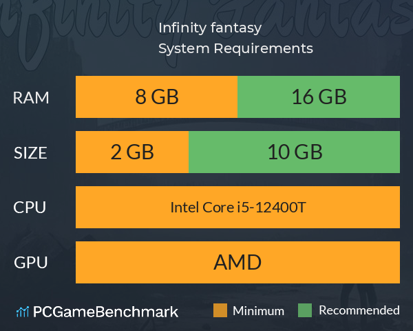 Infinity fantasy System Requirements PC Graph - Can I Run Infinity fantasy